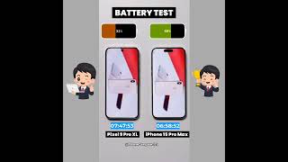 Google pixel 9 pro XL Vs iPhone 15 Pro Max  Battery test  Video by PhoneArena googlepixel5g [upl. by Magulac872]