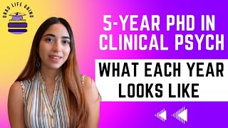 Clinical Psychology PhD Program What to Expect  Year 1 through 5 [upl. by Ettenav243]