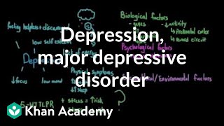 Depression and major depressive disorder  Behavior  MCAT  Khan Academy [upl. by Poyssick]