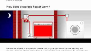 How Storage Heaters work [upl. by Osanna760]