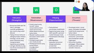 TR 6 DIGITAL MARKETING STUDI CASE  PT TOMODA MOBIL INDONESIA [upl. by Sewellyn]