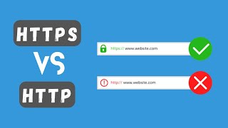 What is SSL Certificate and How SSL Works What is HTTPS SSLTLS [upl. by Gabriella248]