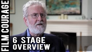 Screenplay Structure In 6 Minutes  Michael Hauge [upl. by Fu999]