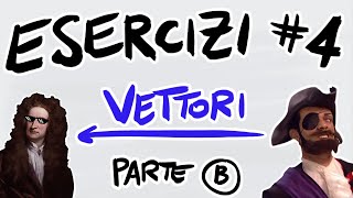 FISICA Esercizi 4  VETTORI COMPONENTI PRODOTTO VETTORIALE e SCALARE  PARTE B [upl. by Iasi]