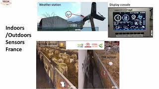 Weather Station Tech video TechCare Vs2 [upl. by Anitrebla534]