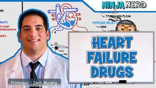 Drugs for Heart Failure [upl. by Ennovoj]