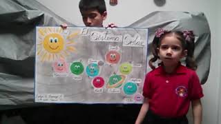 Exposición sobre El Sistema Solar Los Planetas para Niños de Preescolar [upl. by Filipe857]