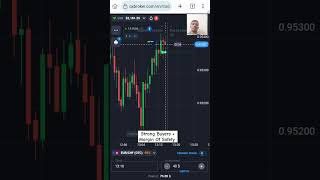 Dominate Binary Options with Candlestick Continuation Strategies shorts binaryoptions quotex [upl. by Orabla]