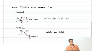 Inverter  1  CMOS Inverter Construction [upl. by Ennaus]