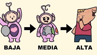 Las 3 evoluciones de la conciencia humana ¿en cuál estás [upl. by Kinson820]