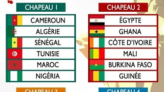 TIRAGE CAN 2021 CAMEROUN [upl. by Iahc849]