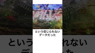 本当にあったパチンカーの夢「ユニコーン釘折れぶん回り」1k367回、期待値8万円 [upl. by Necaj455]