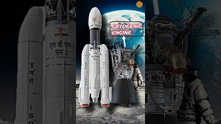 Cryogenic engine working in hindi  isro rocket engine  cryogenic engine upsc  pslv [upl. by Reitrac]