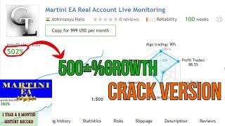 Martini EA MT4 V16📍Category  MT4 EA Build 1420☑️No DLL [upl. by Aletha643]