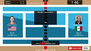 Peyton Stearns vs Renata Zarazua  Tennis Score Live  WTA Parma Ladies Open [upl. by Intihw]