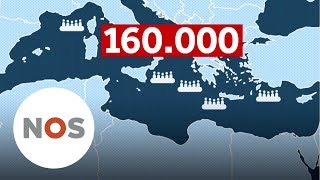 MIGRATIE Levensader voor Afrika bedreiging voor Europa [upl. by Amelus]