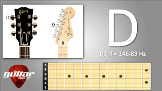 D string standard tuning 4th string [upl. by Garrik183]