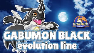 Gabumon Black Evolution Line [upl. by Hasin]