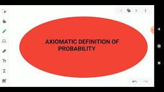 Axiomatic definition of probability [upl. by Raffaj]