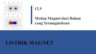 LISTRIK MAGNET 125 MEDAN MAGNET DARI BAHAN YANG TERMAGNETISASI [upl. by Kravits]