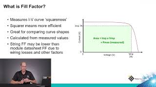 DER Tech Talks  Understanding IV Curves  Fill Factor [upl. by Charles]