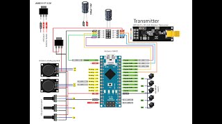 SBUS Transmitter and Receiver [upl. by Yrrah]