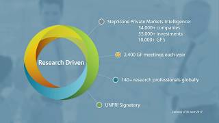 StepStone Overview and About Us [upl. by Penn]