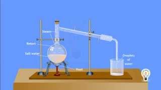 Distillation salt water [upl. by Worrell242]