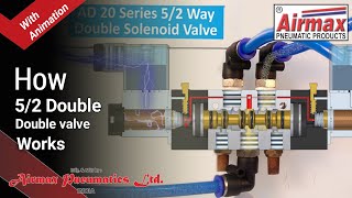 How Pneumatic 52 Double solenoid Valve Works With Animation  Airmax Pneumatics LTD [upl. by Gayler]