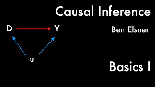 Causal Inference  123  Basics of Research Design I [upl. by Shandee419]