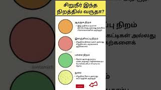 Why Urine is Red Color in Tamil urinecolortamil siruneerniram intamizh [upl. by Delp912]