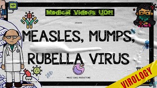 MEASLES MUMPS AND RUBELLA [upl. by Inanaup]