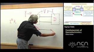 nanoHUBU Fundamentals of Nanoelectronics I Scientific Overview [upl. by Nuahsad718]