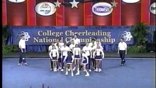 Morehead State University Cheerleading 2002 [upl. by Ihcelek475]