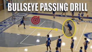 Bullseye Passing  Basketball Passing Drill [upl. by Adnawad]