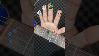 Guitar lessons for beginner G chord လိုသူယူ Gchord guitarlessons guitartutorials shorts [upl. by Chrissie]