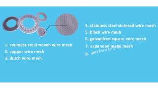 filter disc and wire mesh strainer en [upl. by Marchese387]