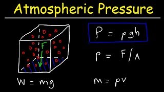 Atmospheric Pressure Problems  Physics amp Fluid Statics [upl. by Kieran694]