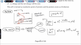 Interfacial phenomena lecturer 4 [upl. by Adiesirb]