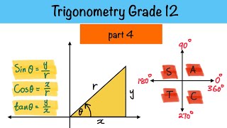 TRIGONOMETRY  GRADE 12  PART 4  HOWmathscience [upl. by Sibilla]