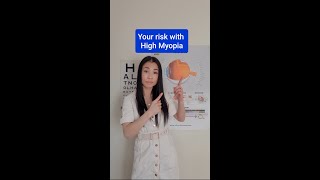 Your risk with high myopia [upl. by Sari]