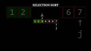 Selection Sort Animation Video sorting programming dsa selectionsort [upl. by Rentsch]