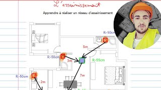 Apprendre à réaliser un PLAN DASSAINISSEMENT pour maison  calcul des profondeurs quot Regards quot [upl. by Hax]