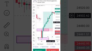 three to candle ka break strategy scalping option trading Nifty 50 short video [upl. by Analaf2]