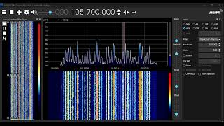 Gaúcha FM Santa María Río Grande do Sul Brasil  1057 mHz [upl. by Herrera]