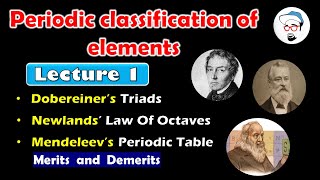 Dobereiners triads Newlands Law of Octaves Mendeleevs Periodic Table  SSC Class 10 [upl. by Nitsu]