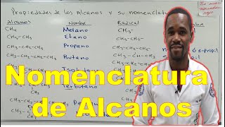 Curso Nomenclatura IUPAC de Alcanos [upl. by Barvick]