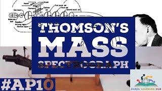 Thomsons mass Spectrograph ATOMIC PHYSICSAP10 ENGLISH [upl. by Lawrence377]