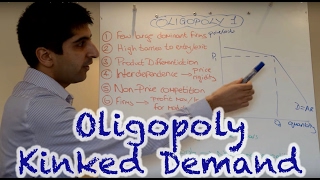 Y2IB 23 Oligopoly  Kinked Demand [upl. by Rimidalv13]