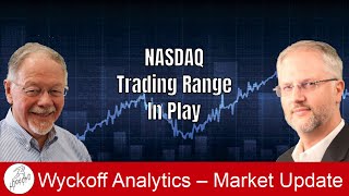 NASDAQ Trading Range In Play  Wyckoff Market Discussion 10022024 [upl. by Ahseket]